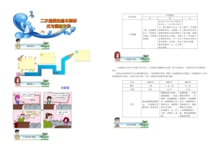 初三数学暑期讲义-第2讲.二次函数的基本解析式与图象变换--教师版