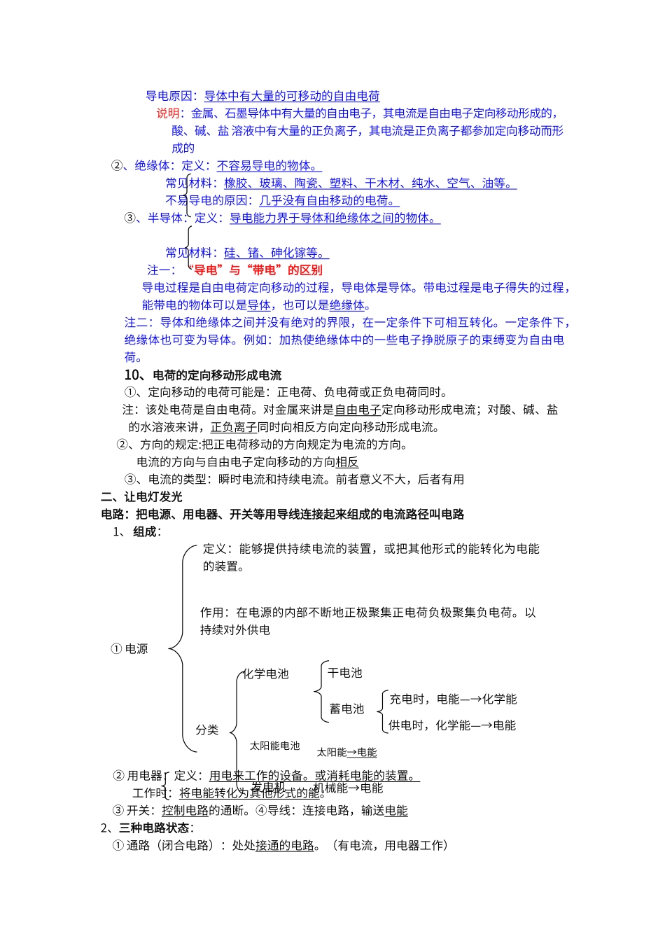 初中九年级物理《了解电路》基础知识汇总_第2页