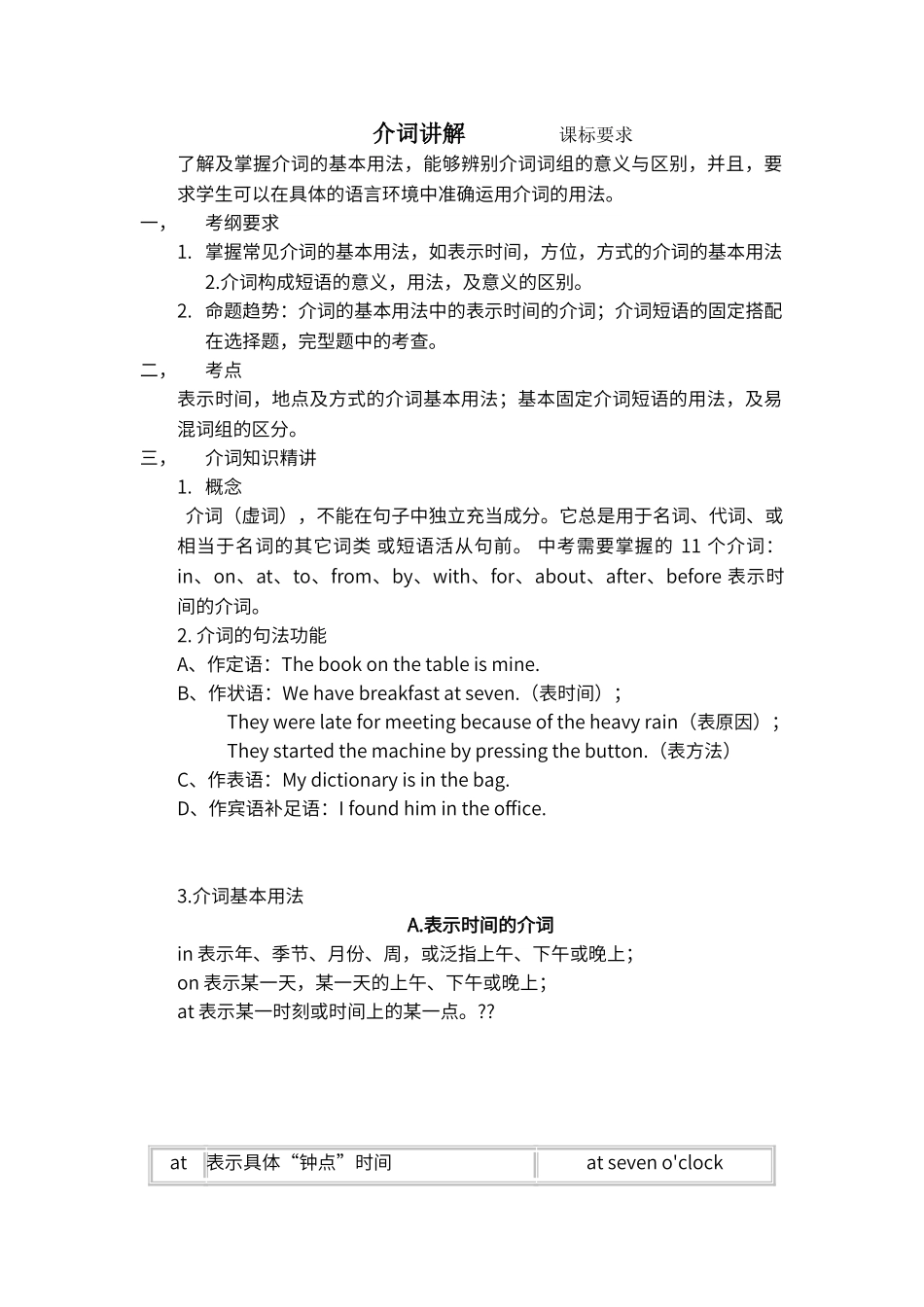 初中介词讲解_第1页