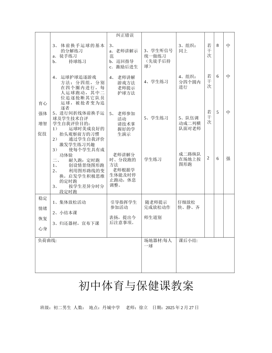 初中体育与保健课教案_第2页