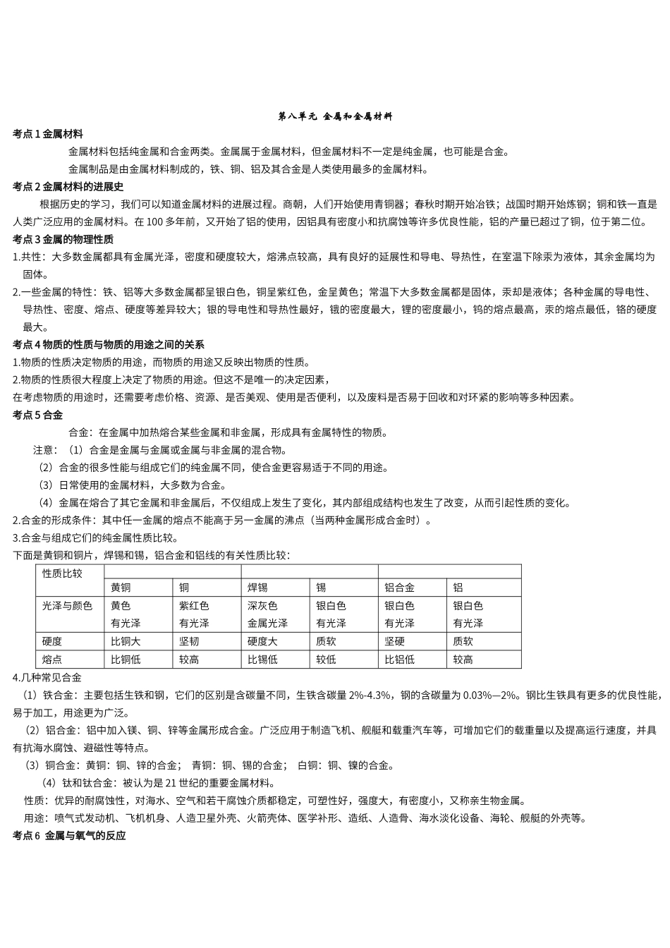 初中化学-金属和金属材料知识点和考点_第1页