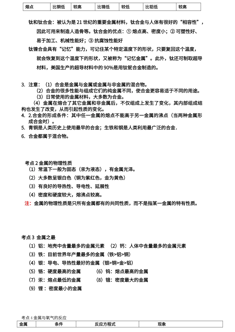 初中化学专题金属和金属材料知识点_第2页