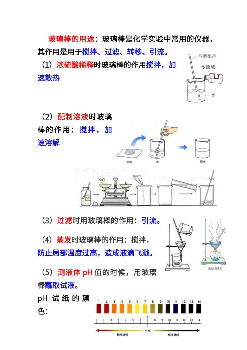 初中化学中玻璃棒的作用-Microsoft-Word-文档_第1页