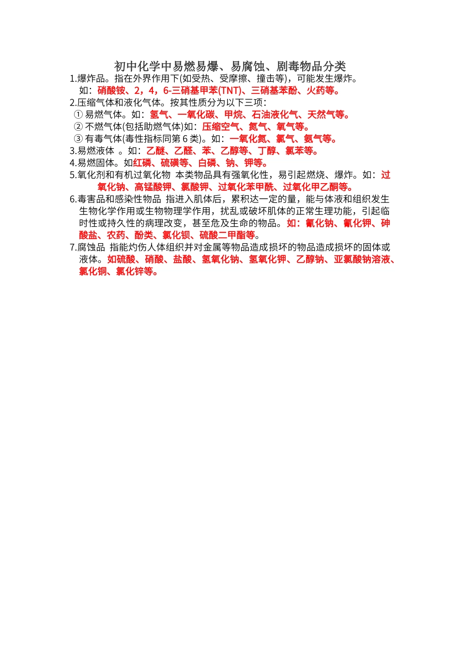 初中化学中易燃易爆、易腐蚀、剧毒物品分类_第1页