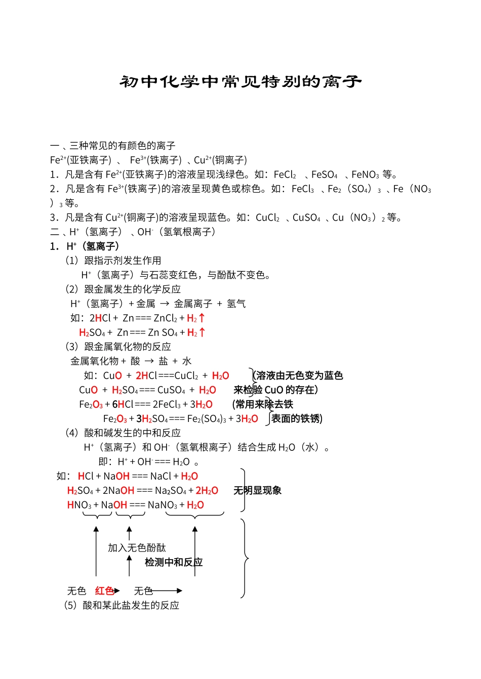 初中化学中特殊离子的鉴别_第1页
