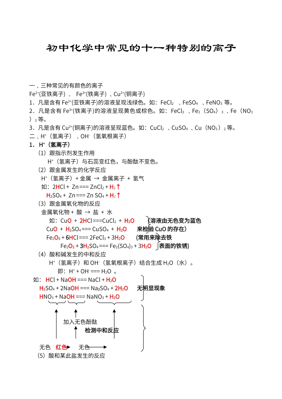 初中化学中常见的十一种特殊的离子_第1页