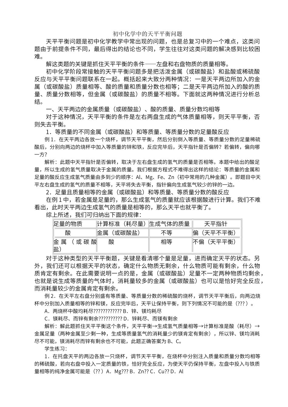 初中化学中的天平平衡问题_第1页
