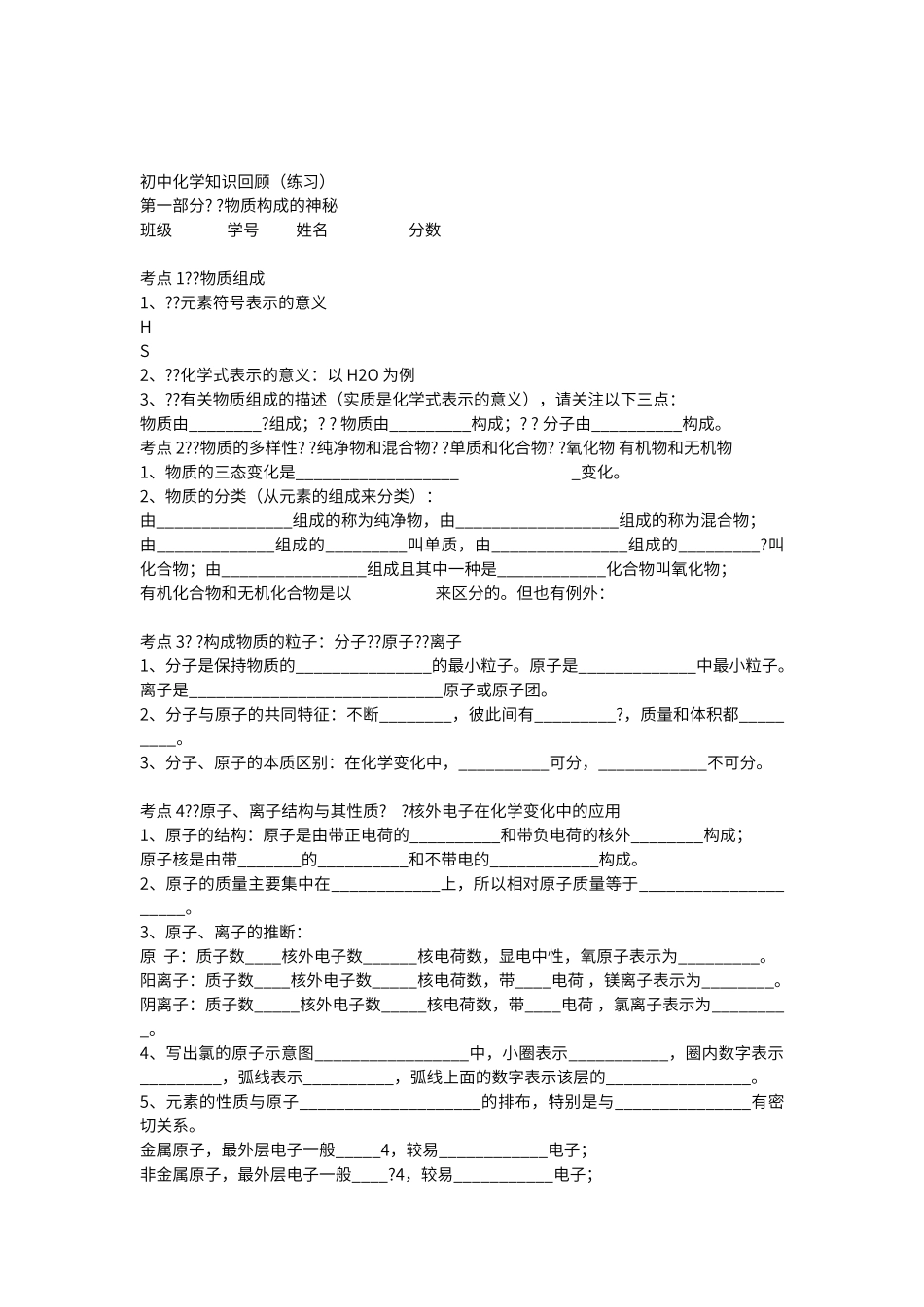 初中化学中考基础知识随堂检测题_第1页