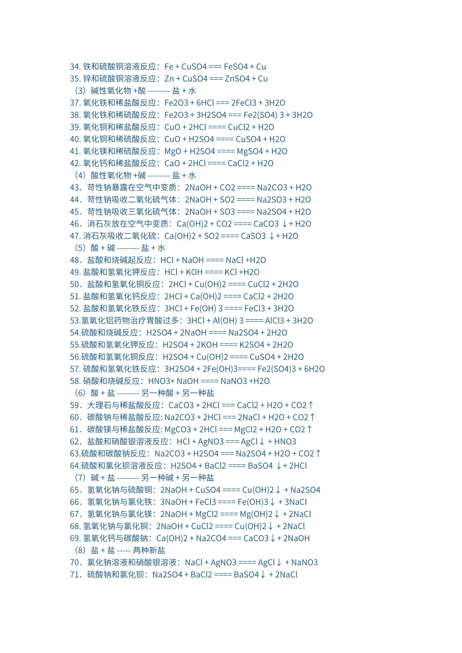 初中化学公式大全_第2页