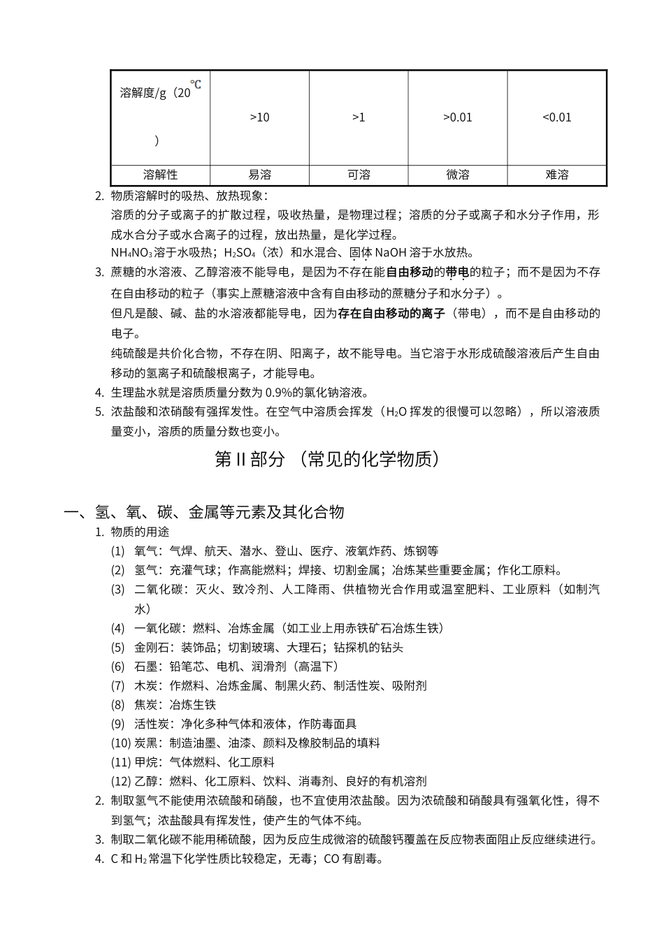 初中化学公式大全64984_第2页