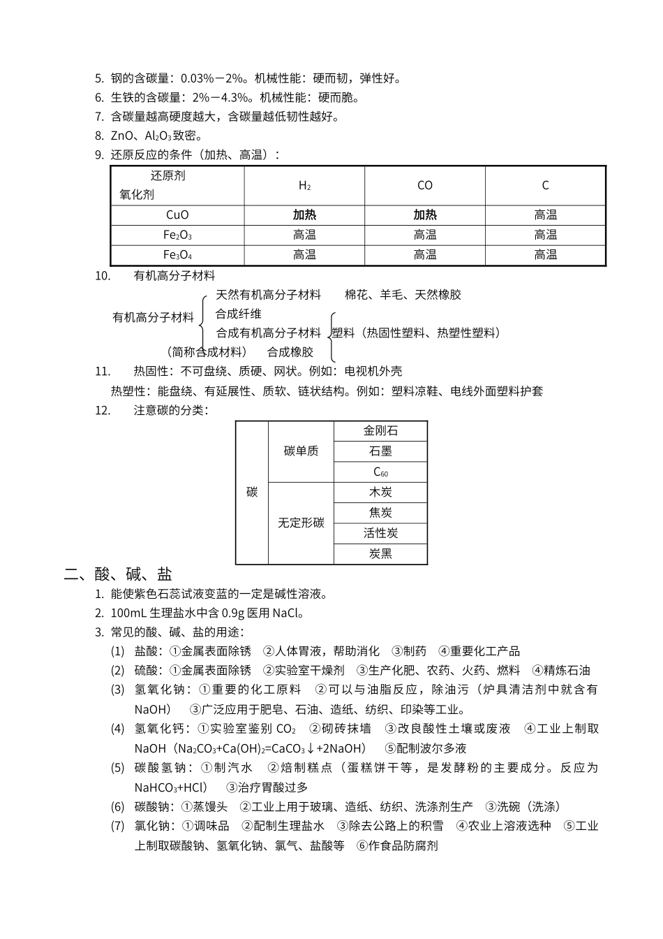 初中化学公式大全64984_第3页
