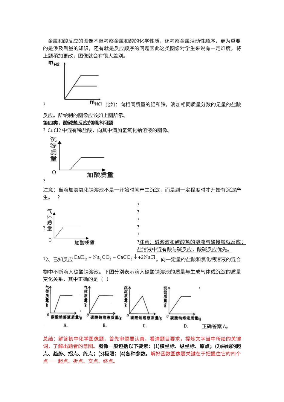 初中化学图像解析题改_第3页