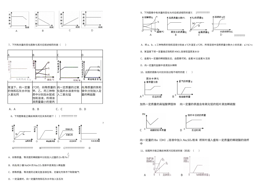 初中化学图像题专题_第2页