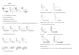 初中化学图像题专题
