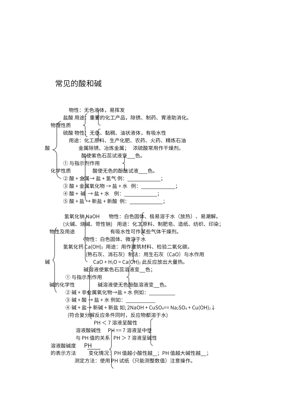 初中化学各单元知识网络结构图下_第3页