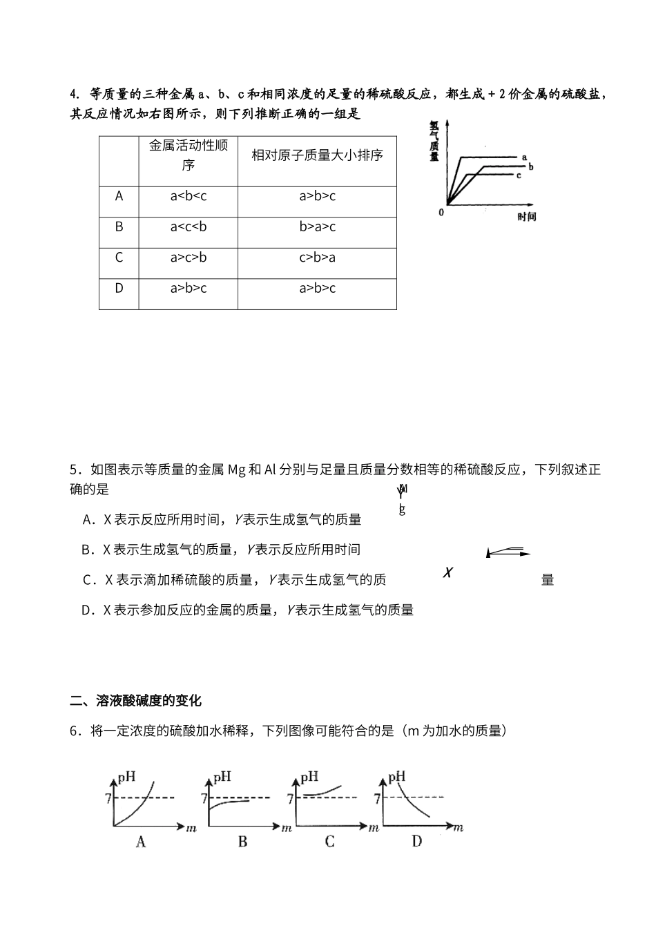 初中化学图像题_第2页