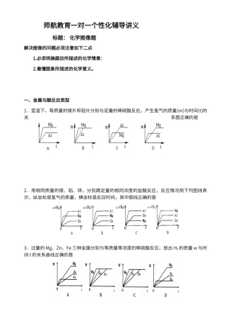 初中化学图像题