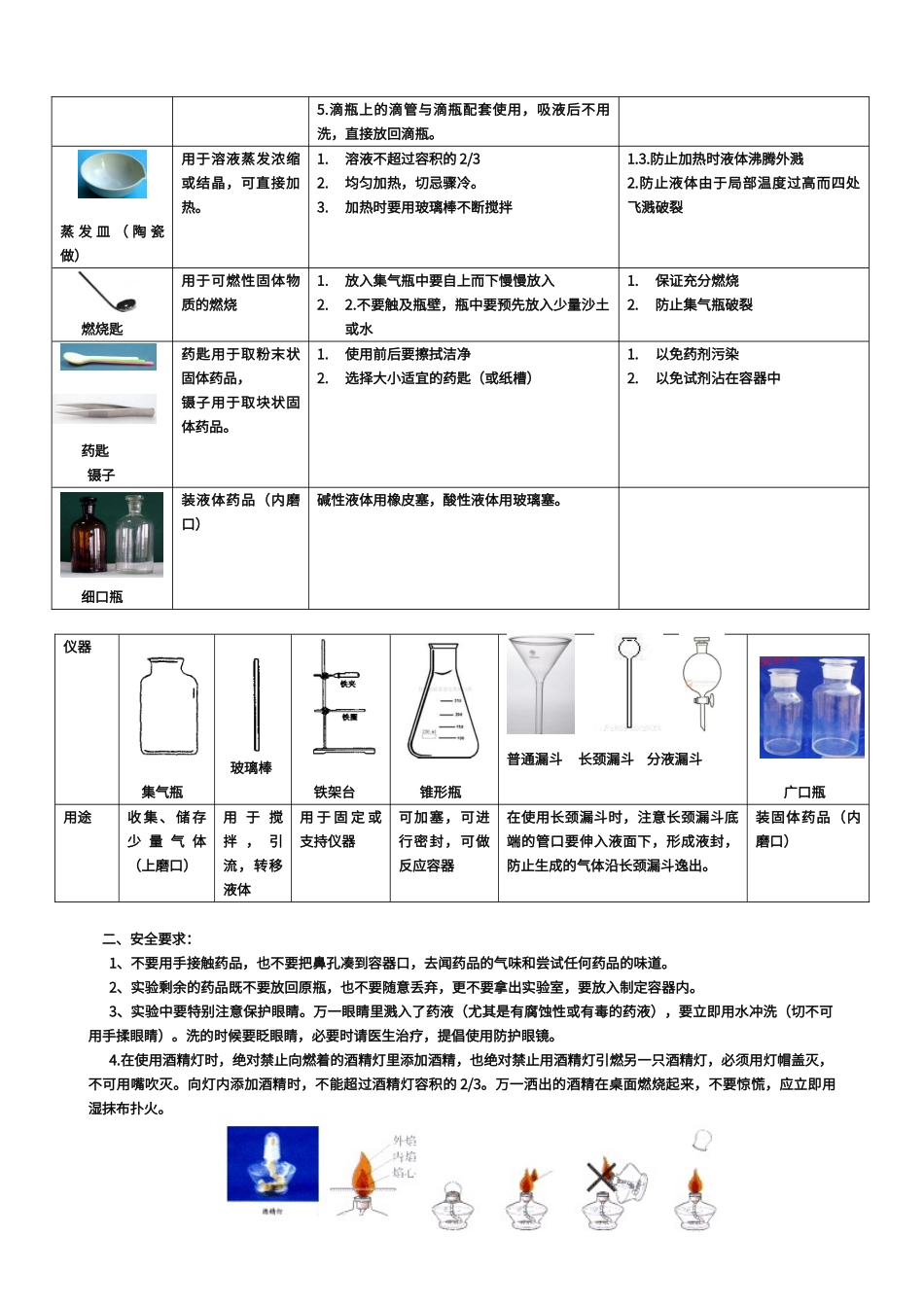 初中化学实验基本操作知识点归纳_第2页
