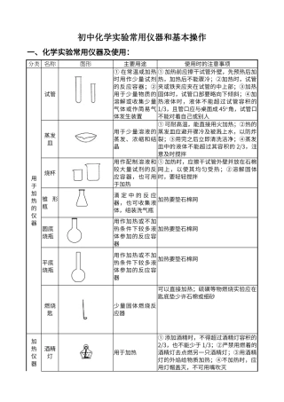 初中化学实验常用仪器和基本操作