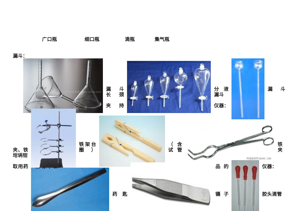 初中化学实验常用仪器_第2页