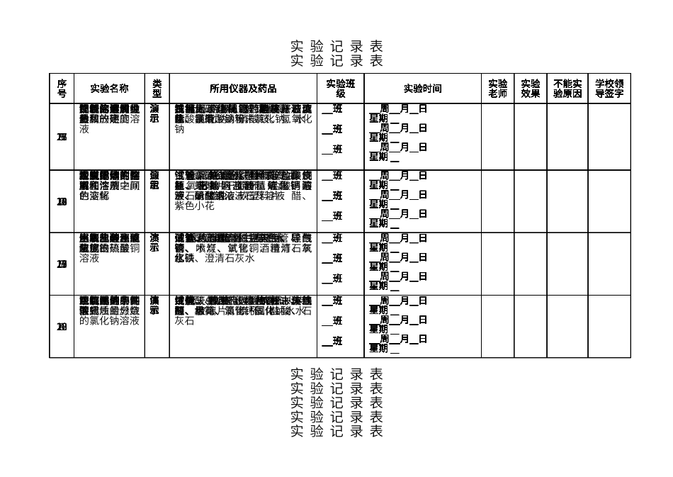 初中化学实验记录表_第2页