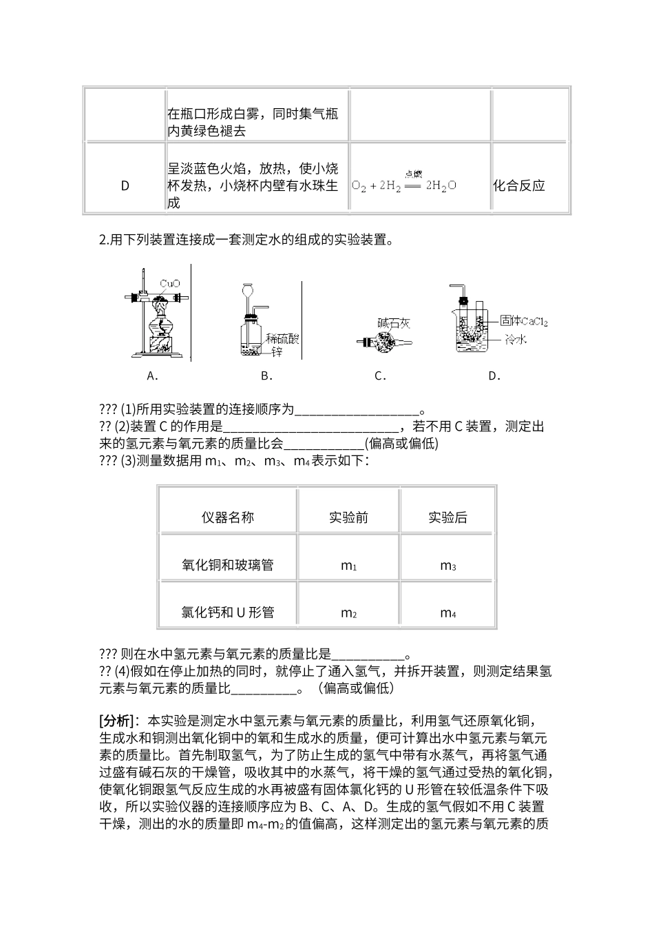 初中化学实验题精选_第2页