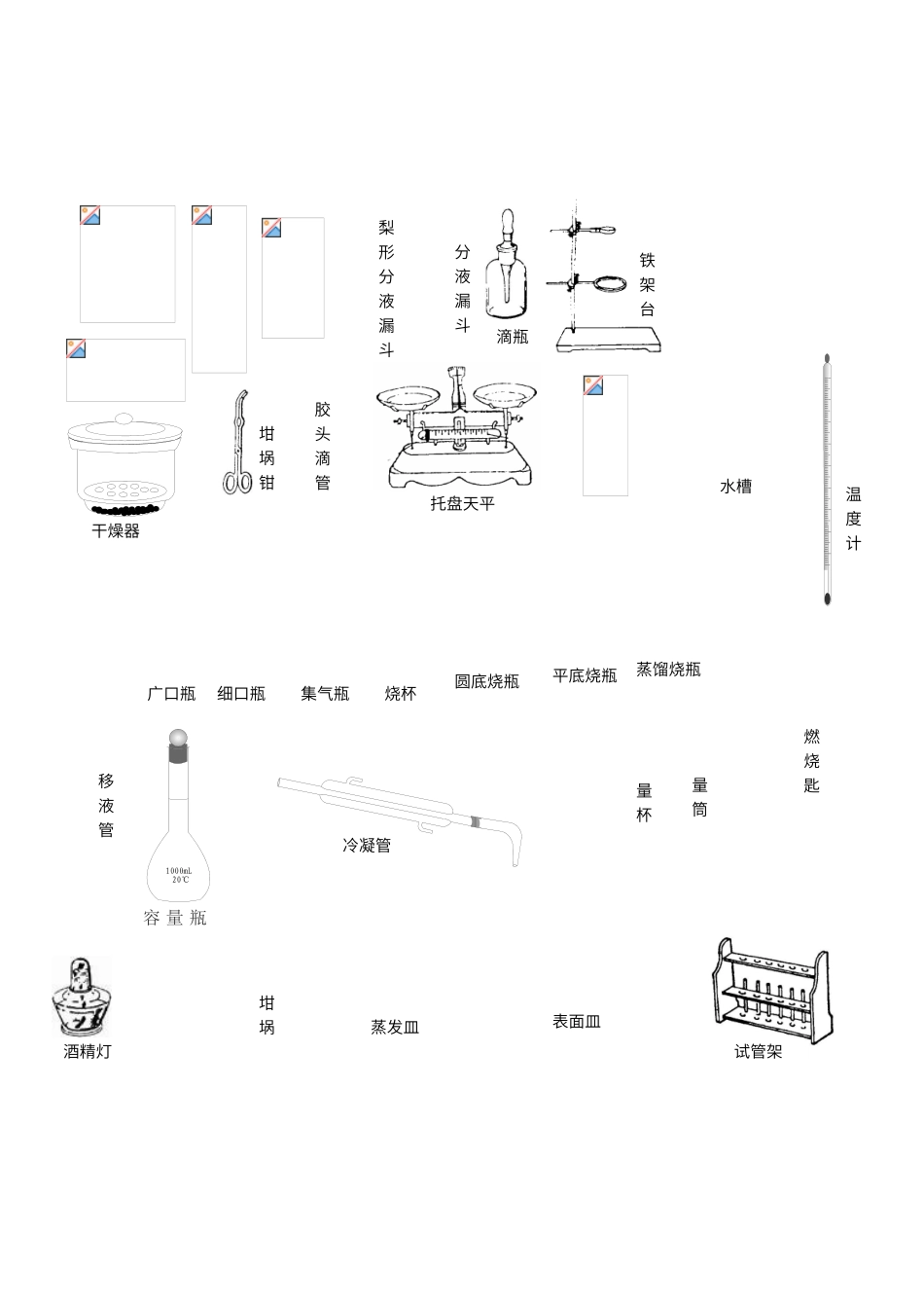初中化学常用的化学仪器及名称图_第3页