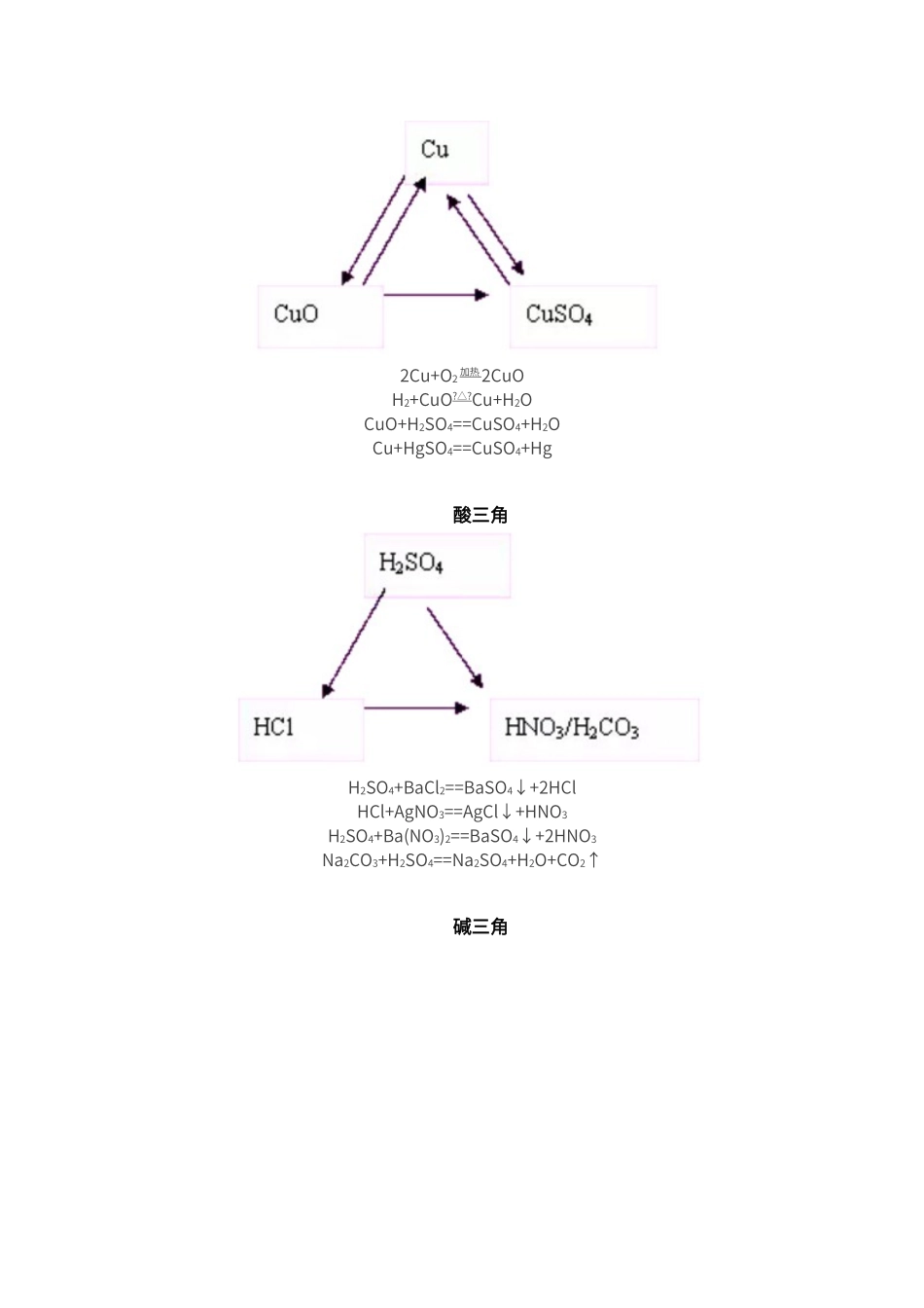 初中化学常考9大三角关系_第3页