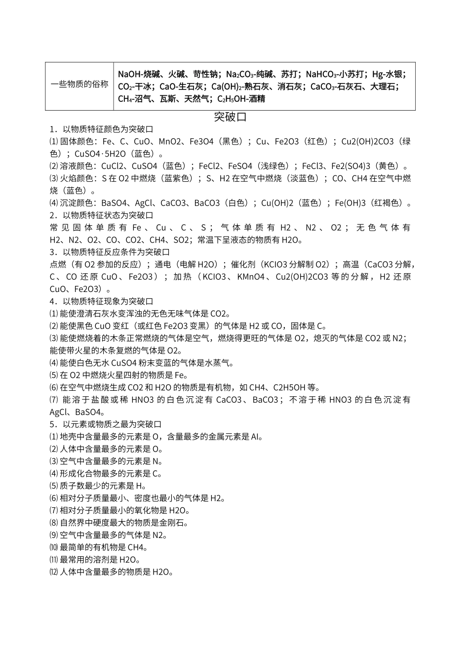 初中化学常见推断题归纳_第2页