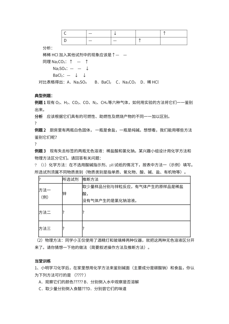 初中化学常见物质和离子的检验_第3页