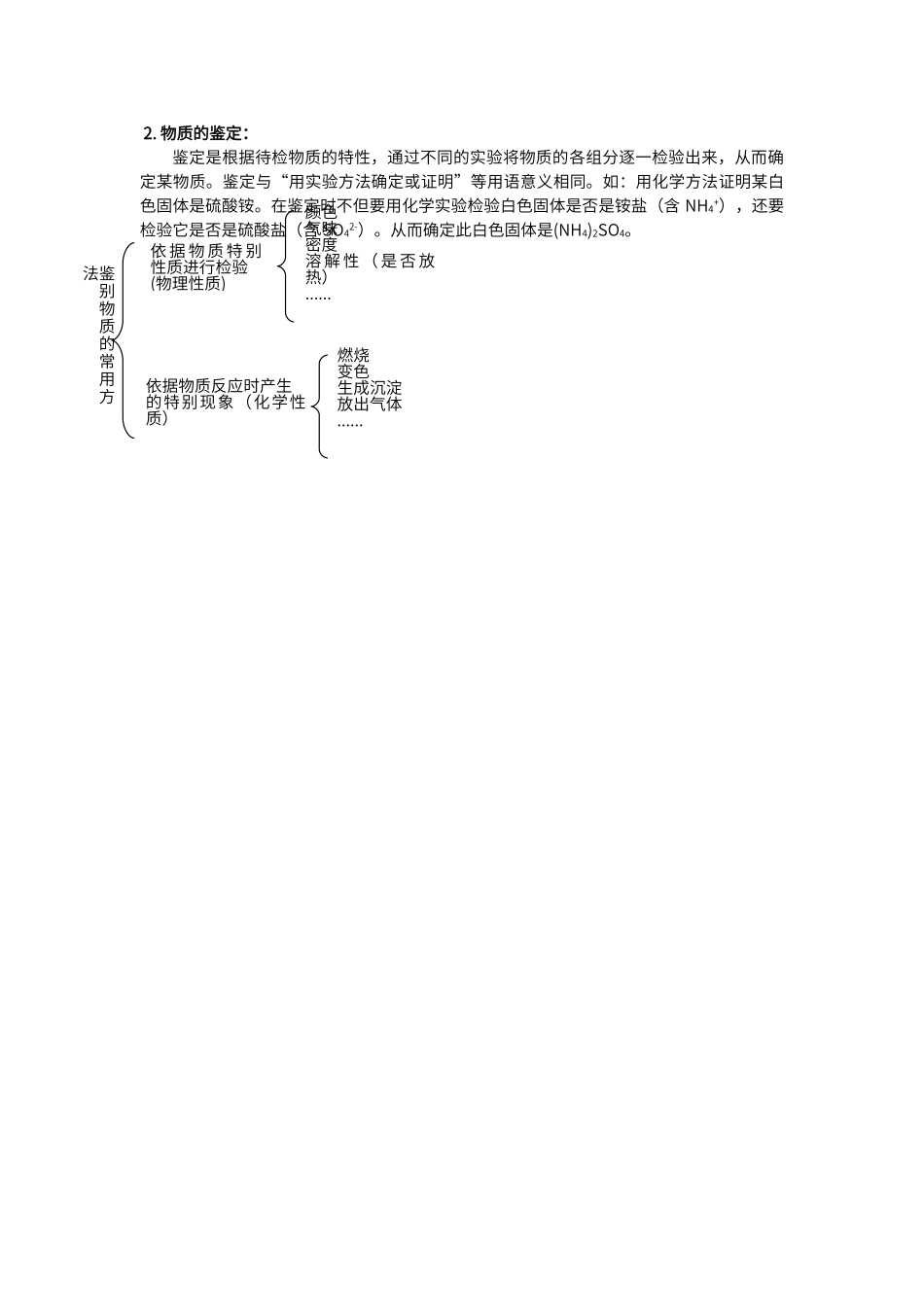 初中化学常见物质的除杂38086_第3页