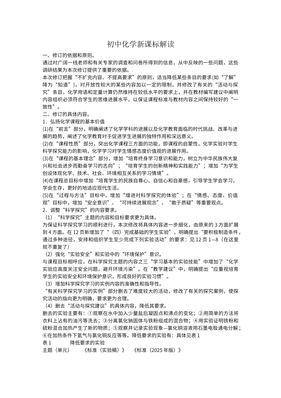 初中化学新课标解读_第1页