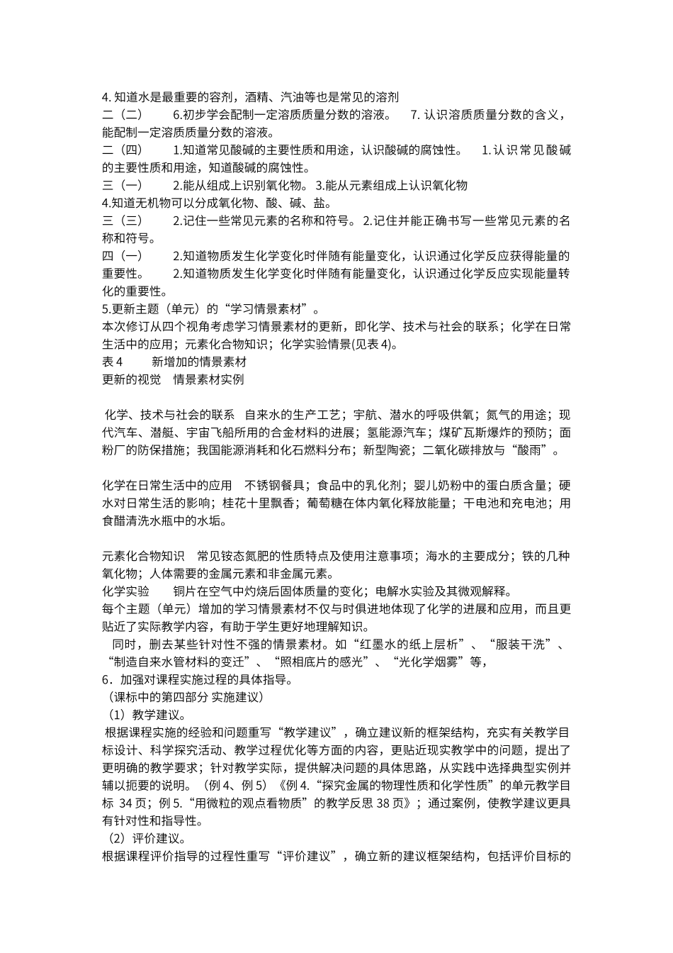 初中化学新课标解读_第3页