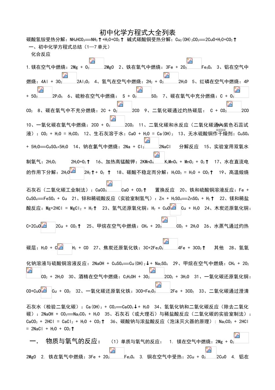初中化学方程式大全列表64273_第1页