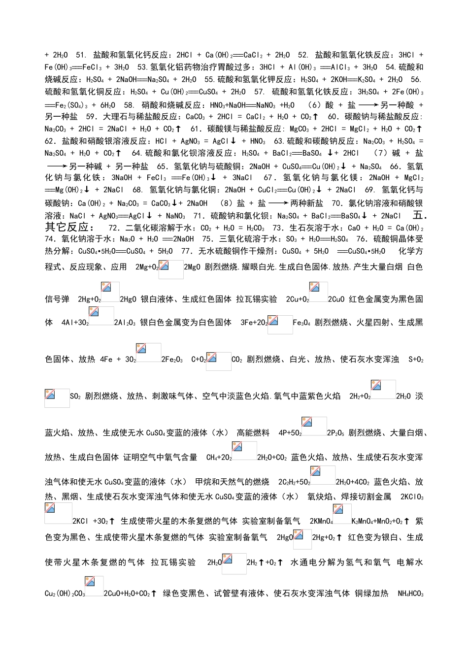 初中化学方程式大全列表64273_第3页