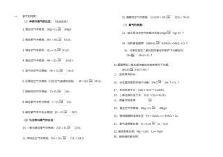 初中化学方程式大全