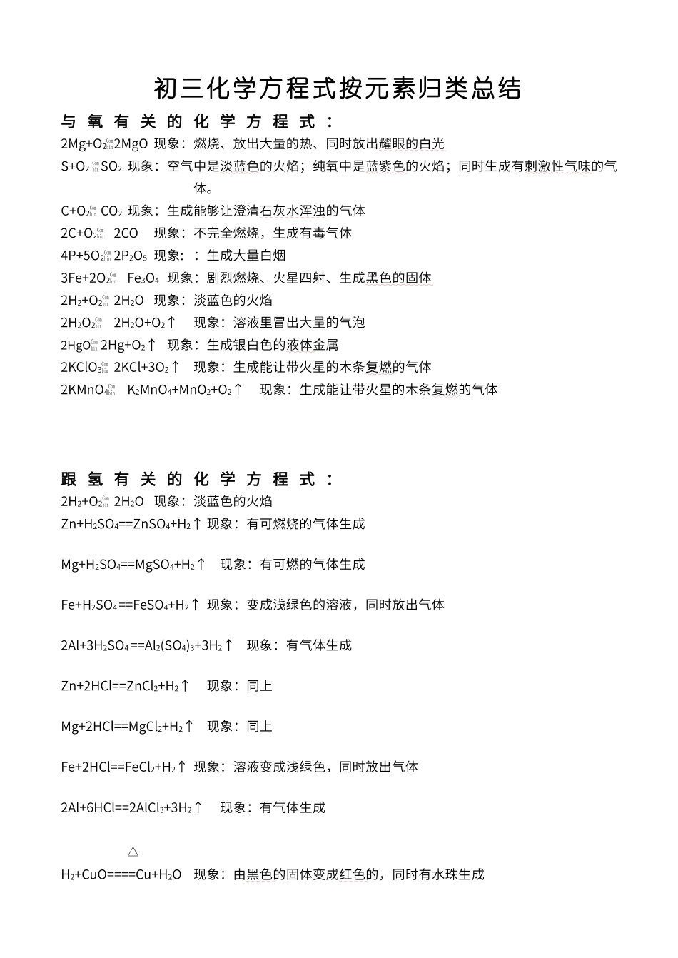初中化学方程式及其反应现象大全_第1页
