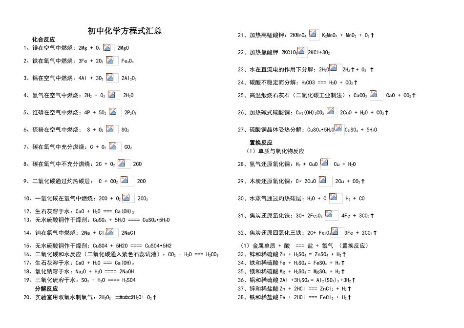 初中化学方程式汇总及物质溶解性表_第1页