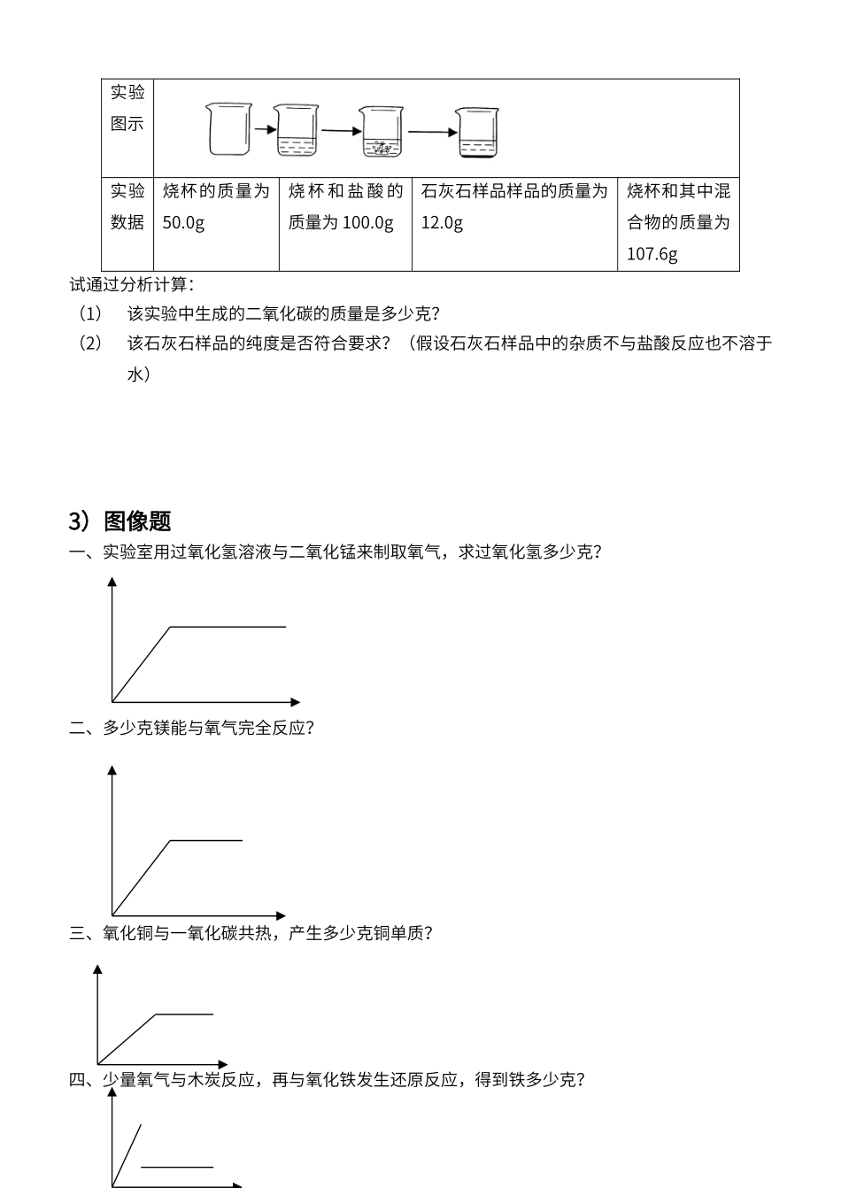 初中化学方程式计算题专题_第3页