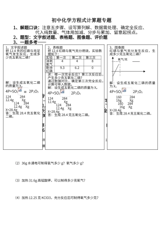 初中化学方程式计算题专题