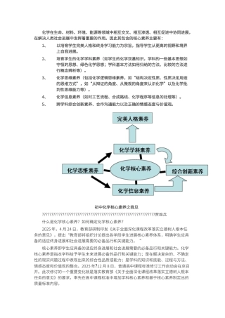 初中化学核心素养