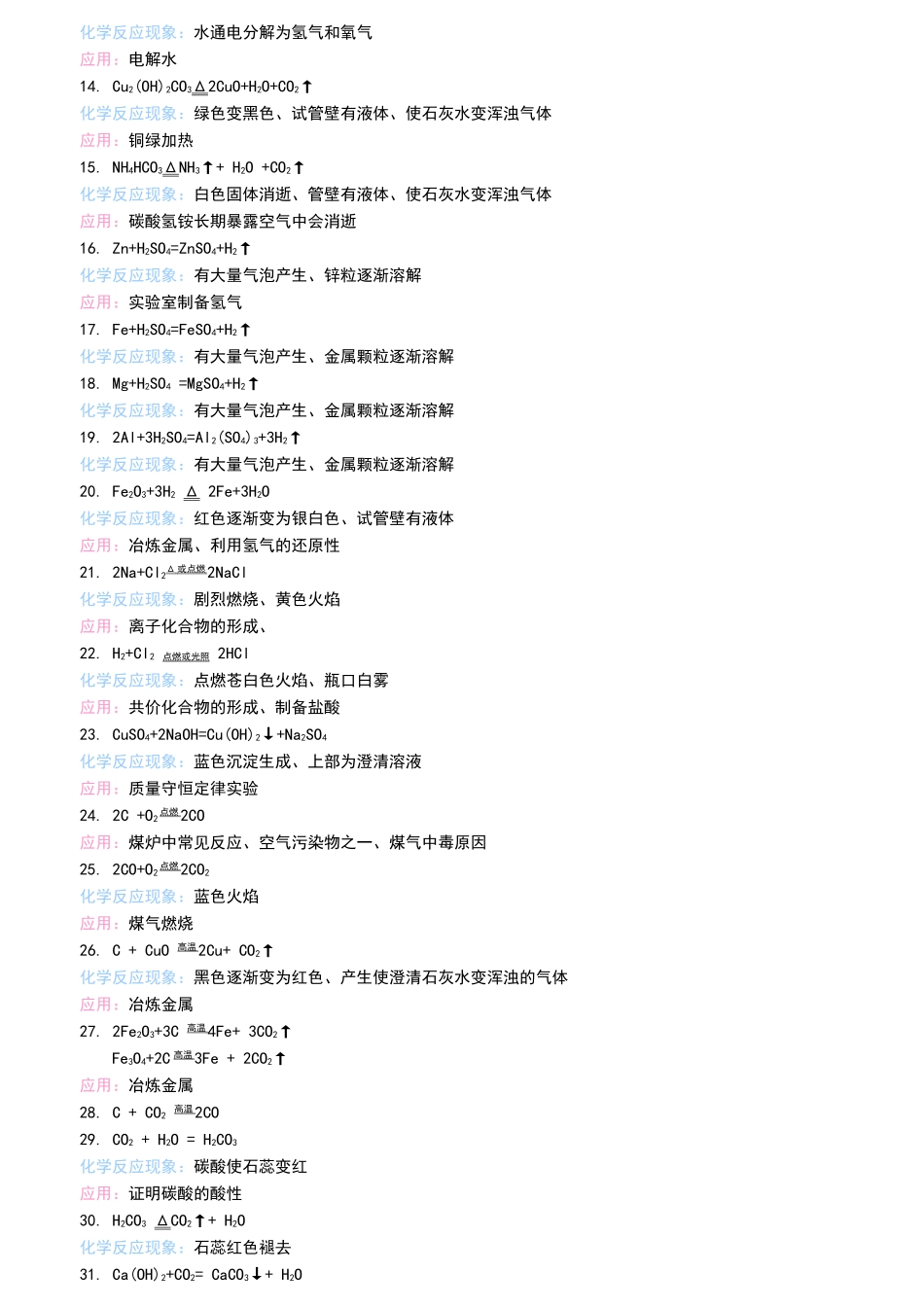 初中化学溶解性表_第3页