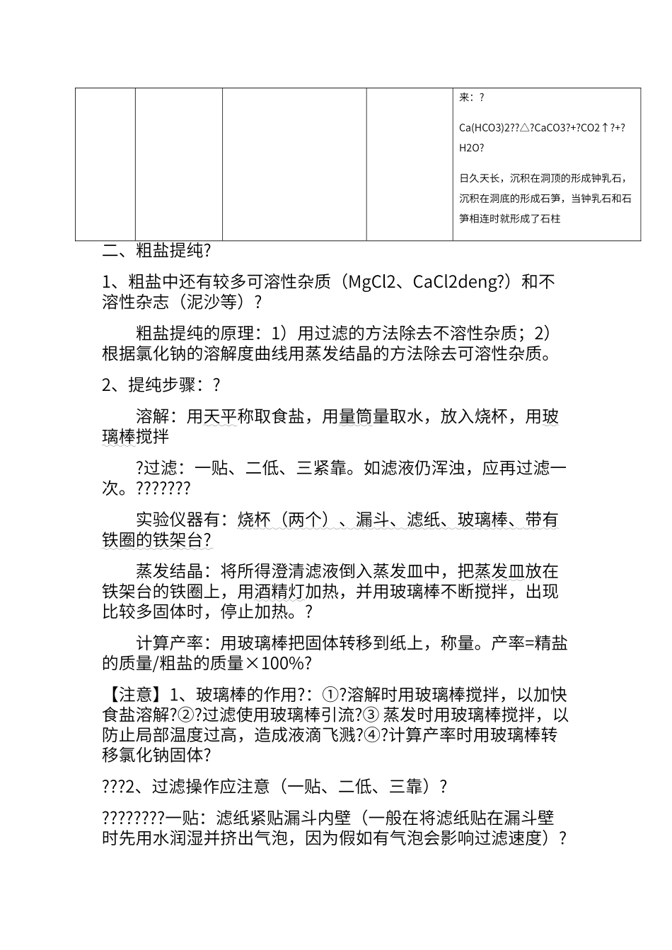 初中化学盐与化肥_第2页