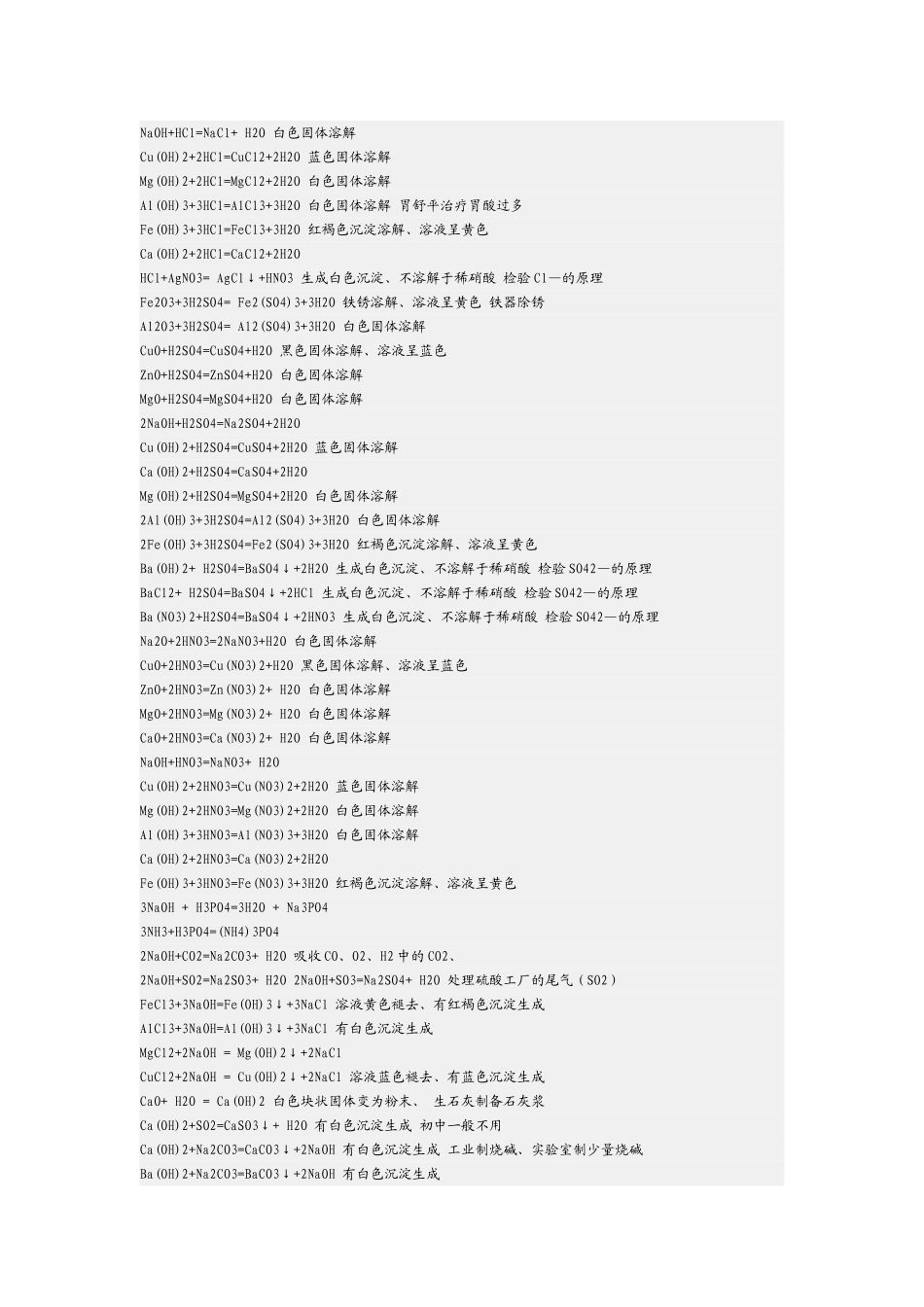 初中化学知识总结67883993_第3页