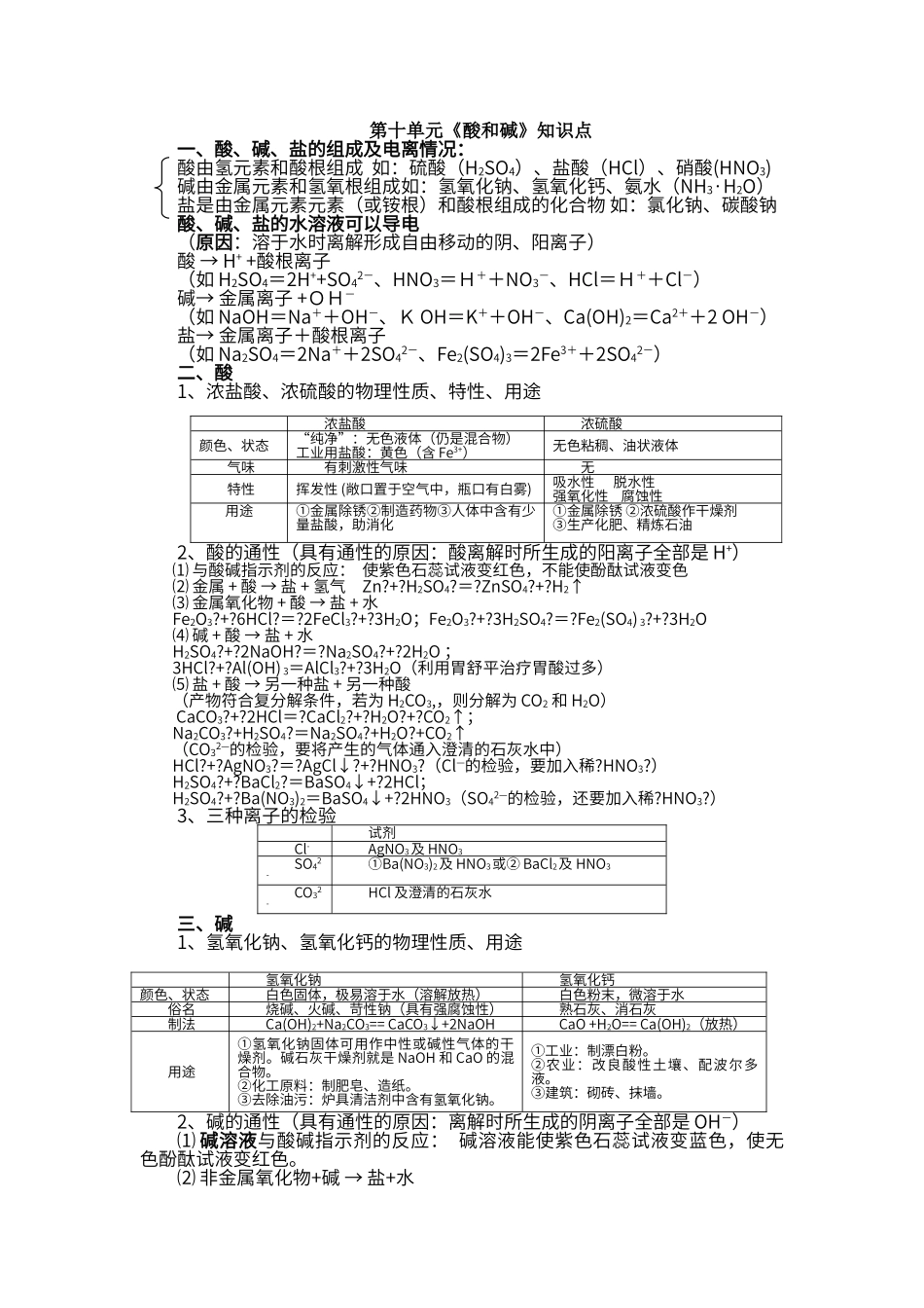 初中化学第十单元知识点_第1页