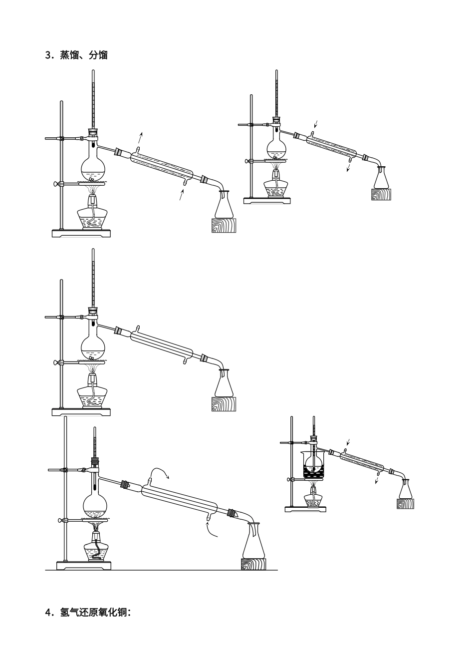初中化学装置图大全_第3页