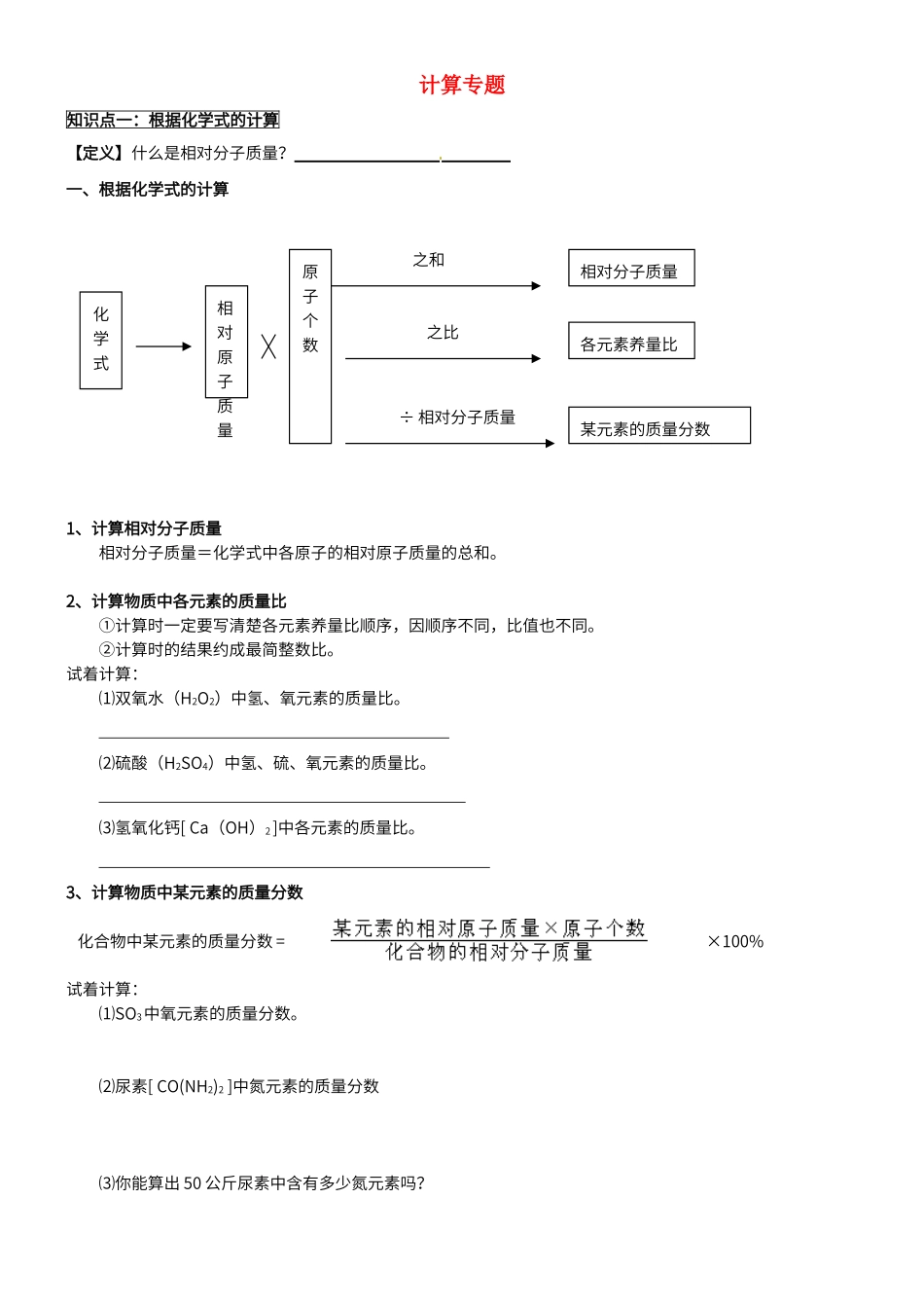 初中化学计算专题_第1页