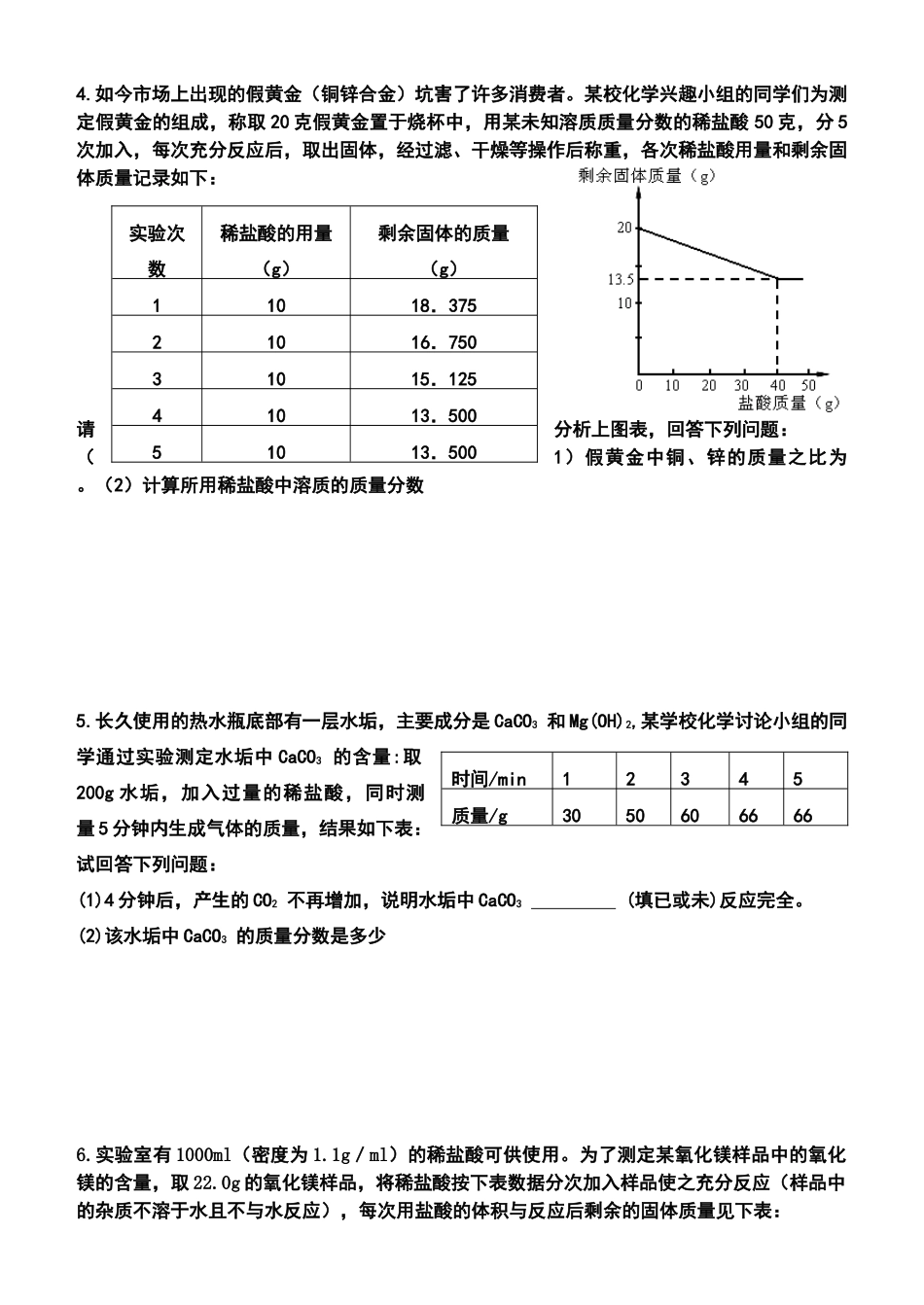 初中化学计算题之表格图像题_第2页