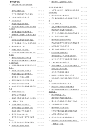 初中化学论文题目