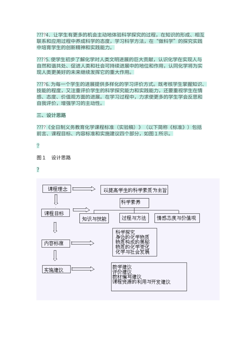 初中化学课程标准_第2页